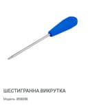 Product carousel Indicator