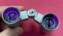 Product carousel Indicator