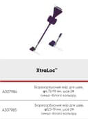 Product carousel Indicator