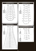 Product carousel Indicator