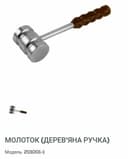 Product carousel Indicator