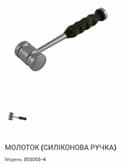 Product carousel Indicator